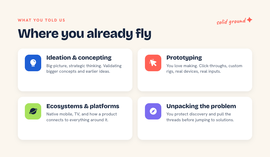 Anonymised Session 03 recap deck — where you already fly