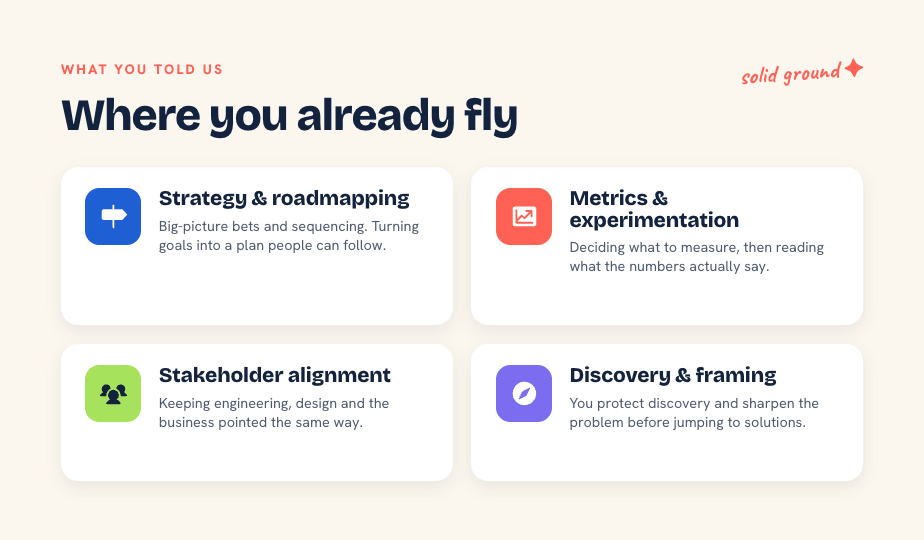 Anonymised Session 03 recap deck — where you already fly