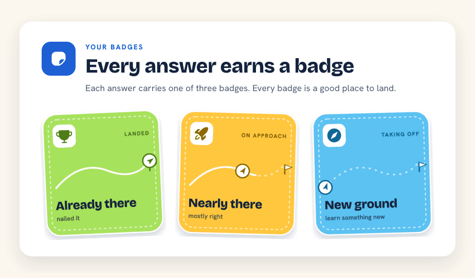 Anonymised Session 06 recap deck — every answer earns a badge